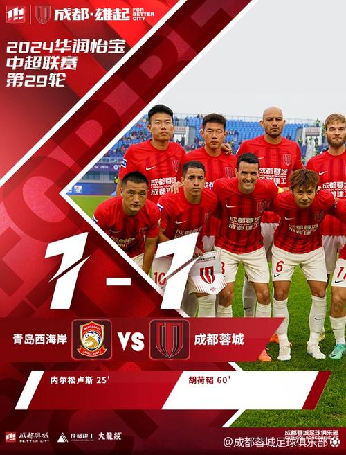 随着成都蓉城2-2，上海海港0-0，亚冠最新晋级形势：2队基本出线插图