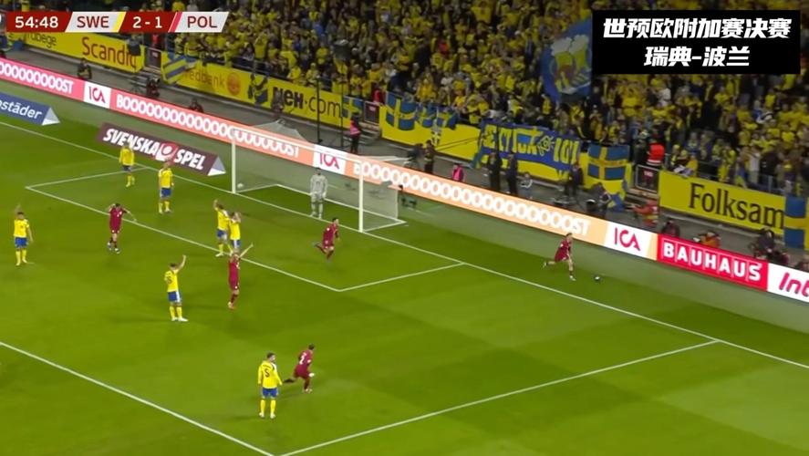 瑞典3-2波兰全场数据：射门9-15，角球2-9，良机2-3插图